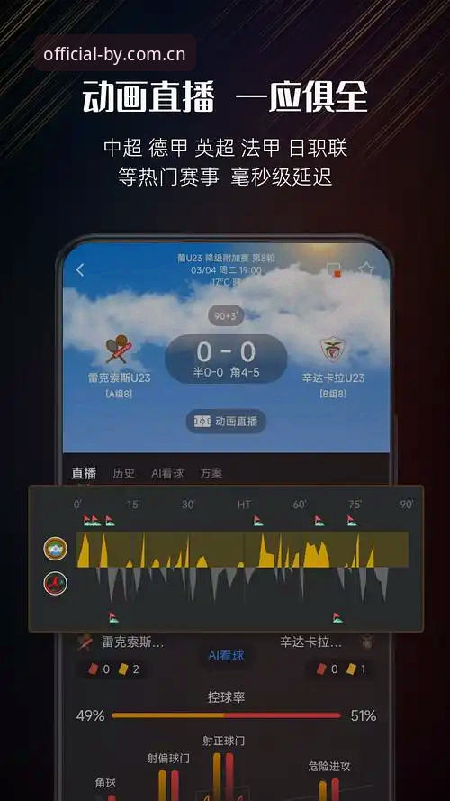 博业体育赛事直播常见问题深度评测：博业体育平台v3.2.0官方正版App对比分析
