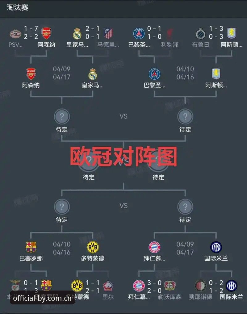 欧联杯冠军战必备观赛技巧：从维拉3-0大胜看博业体育正版App使用技巧