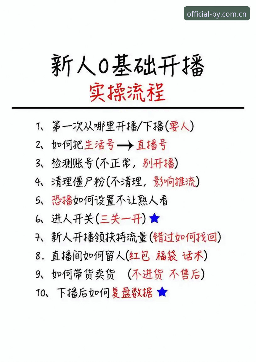 博业体育直播推荐操作教程：从新手到高手的完整指南